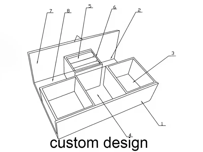 Gift Shop Jewelry Storage Box